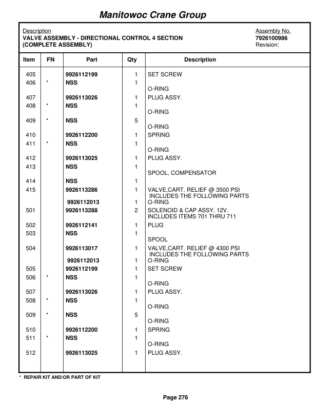 Grove RT530E-2 Crane Parts Manual 227634 2008-2