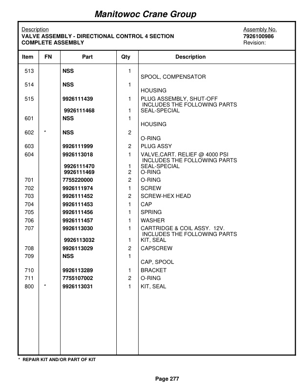 Grove RT530E-2 Crane Parts Manual 227774 2007-2