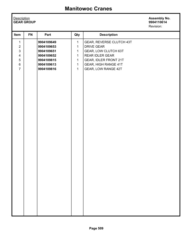 Grove RT530E-2 Crane Parts Manual 228086 2019-3