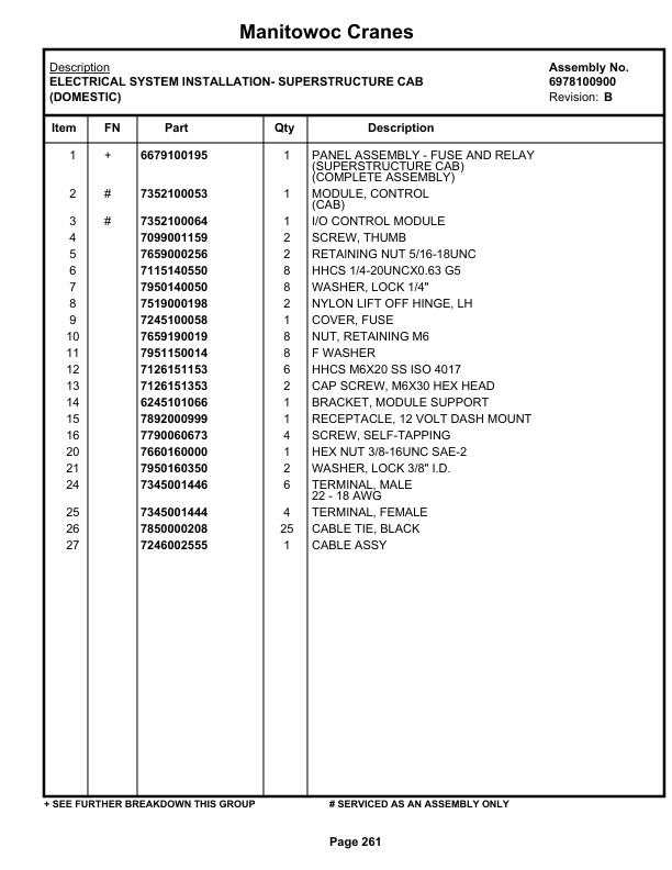 Grove RT530E-2 Crane Parts Manual 228437 2019-2