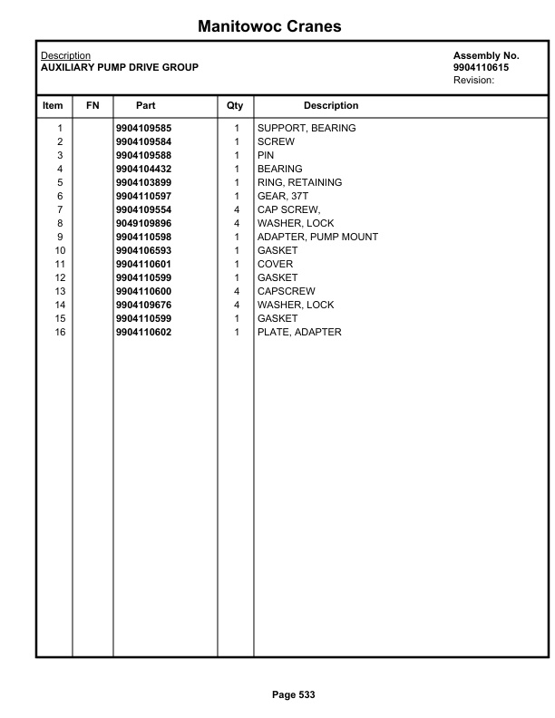 Grove RT530E-2 Crane Parts Manual 228437 2019-3