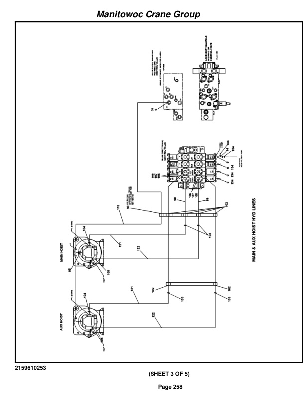 Grove RT530E-2 Crane Parts Manual 228635 2008-2