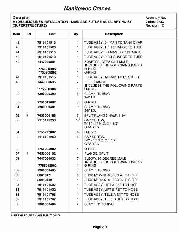 Grove RT530E-2 Crane Parts Manual 228697 2009-2