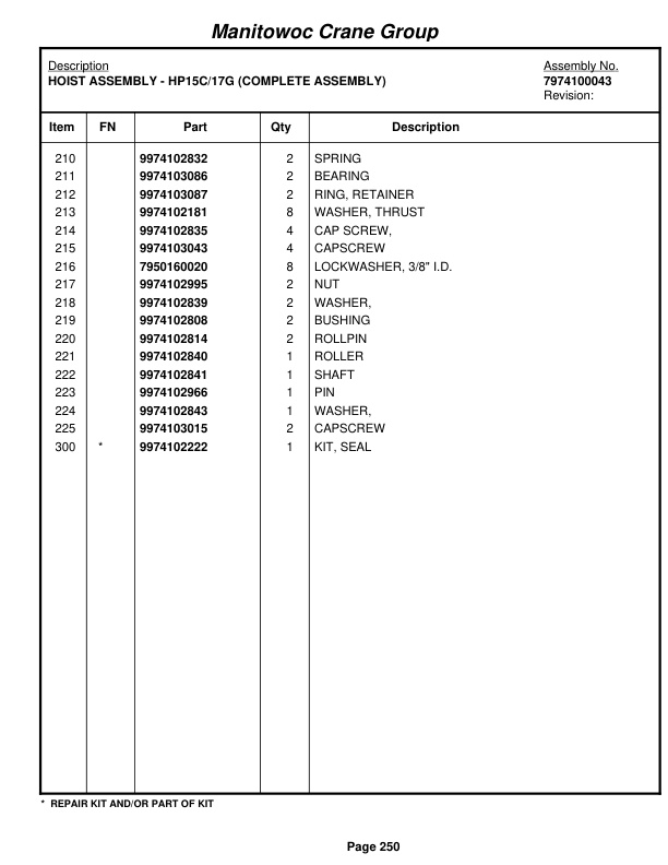 Grove RT530E-2 Crane Parts Manual 229308 2008-2