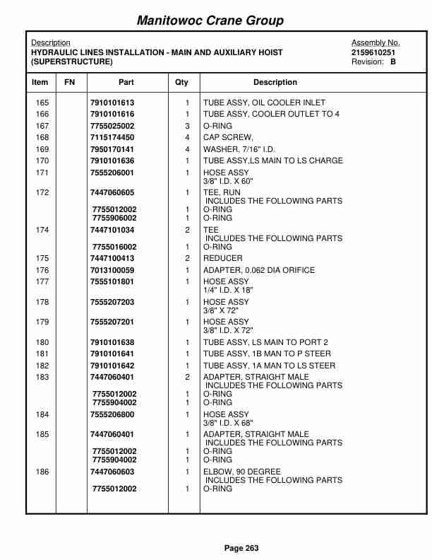 Grove RT530E-2 Crane Parts Manual 229380 2008-2