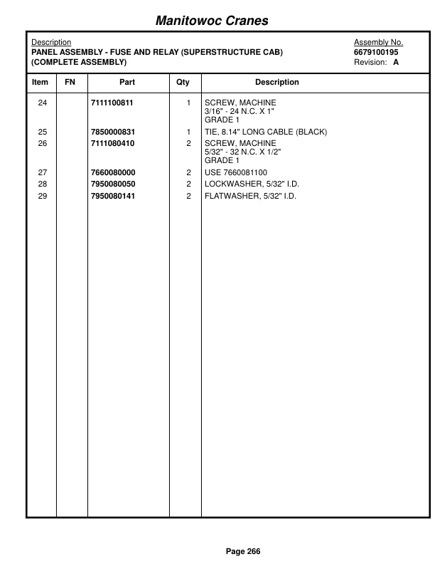 Grove RT530E-2 Crane Parts Manual 229774 2016-2