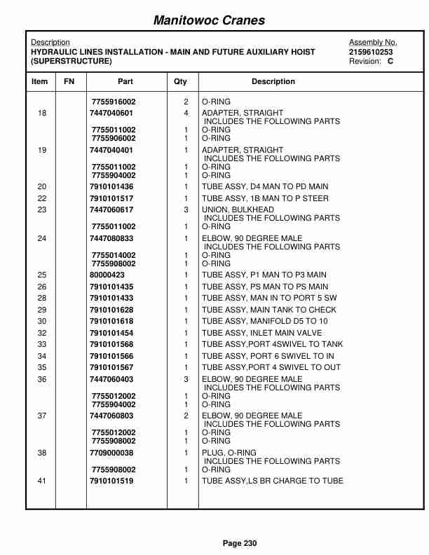 Grove RT530E-2 Crane Parts Manual 230880 2009-2