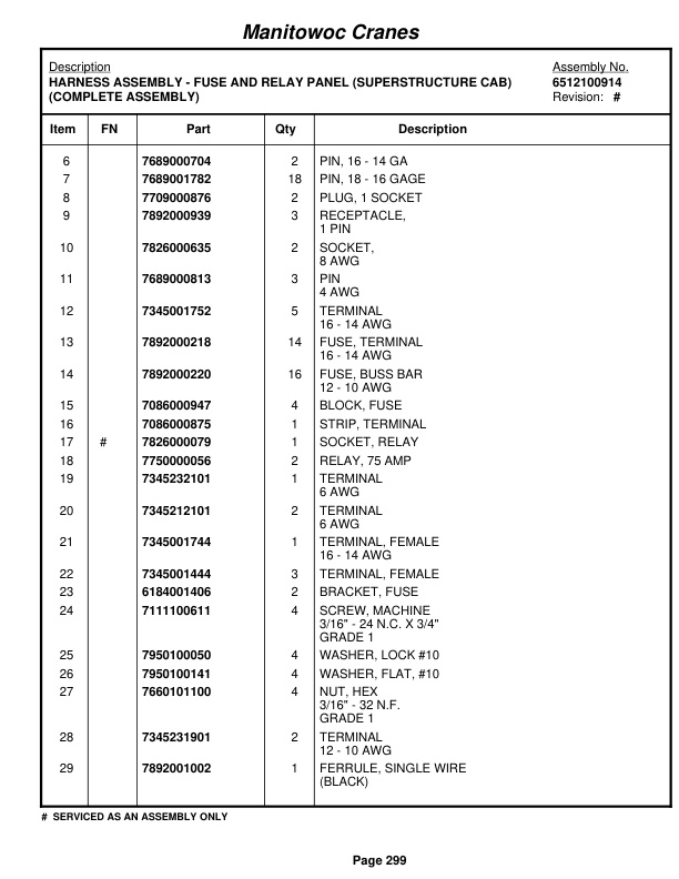 Grove RT530E-2 Crane Parts Manual 230942 2010-2