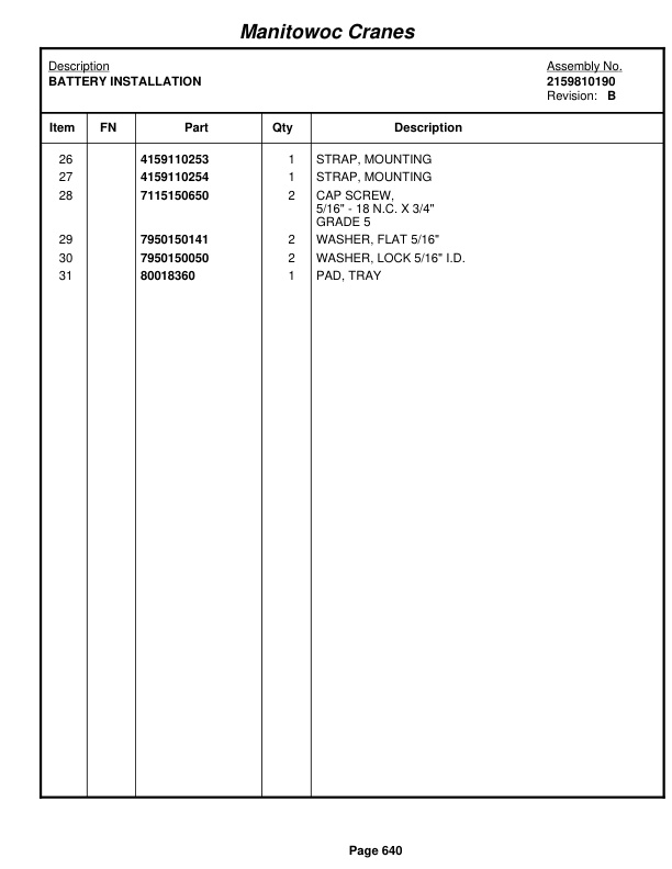 Grove RT530E-2 Crane Parts Manual 232142 2011-3