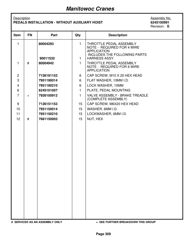 Grove RT530E-2 Crane Parts Manual 232425 2012-2