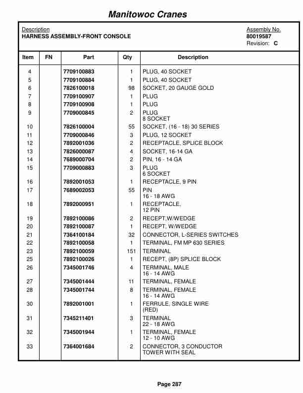 Grove RT530E-2 Crane Parts Manual 232566 2016-2