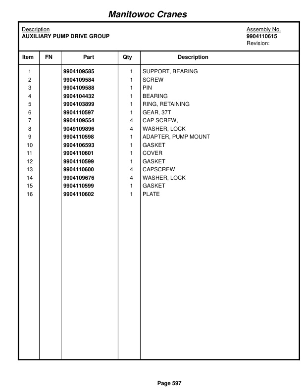 Grove RT530E-2 Crane Parts Manual 233454 2016-3