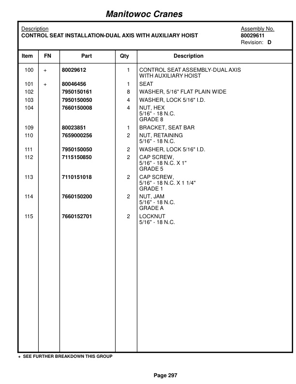 Grove RT530E-2 Crane Parts Manual 233715 2016-2