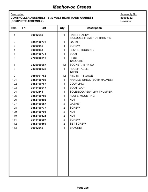 Grove RT530E-2 Crane Parts Manual 233733 2013-2