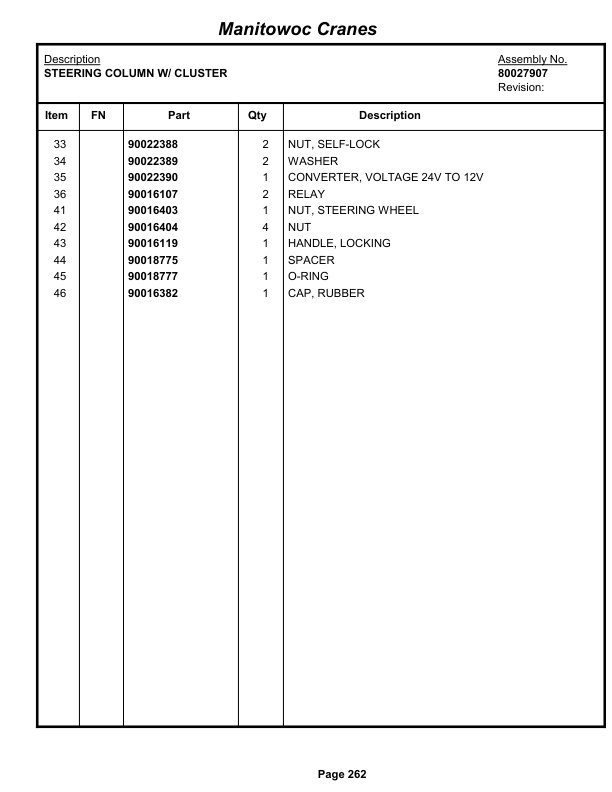 Grove RT530E-2 Crane Parts Manual 233812 2013-2