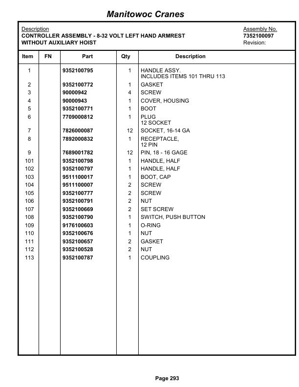 Grove RT530E-2 Crane Parts Manual 233999 2013-2