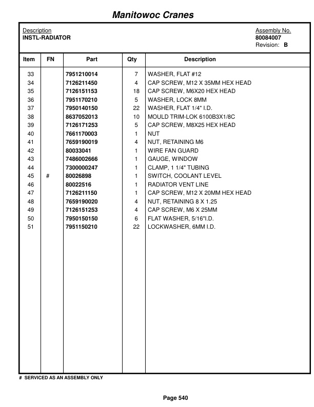 Grove RT530E-2 Crane Parts Manual 235680 2016-3