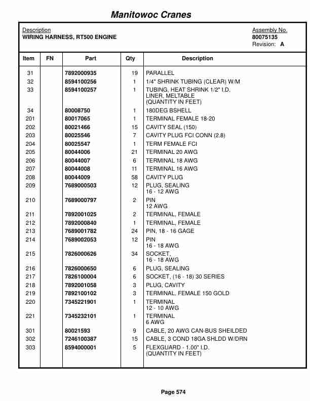 Grove RT530E-2 Crane Parts Manual 235749 2016-3