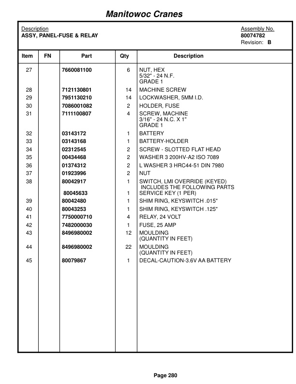 Grove RT530E-2 Crane Parts Manual 235841 2017-2