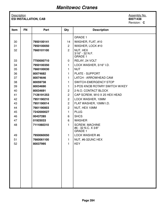 Grove RT530E-2 Crane Parts Manual 235844 2017-2