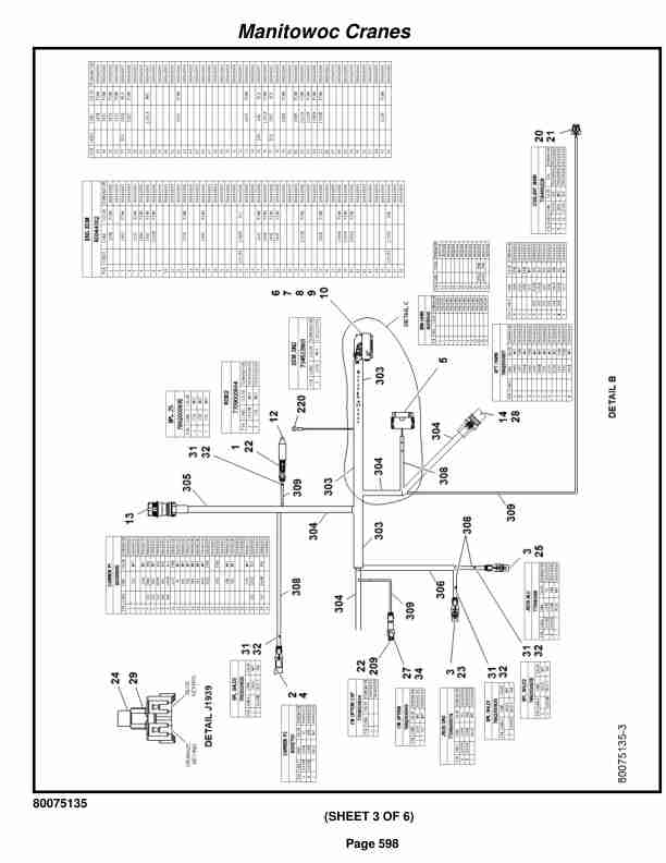 Grove RT530E-2 Crane Parts Manual 235919 2017-3