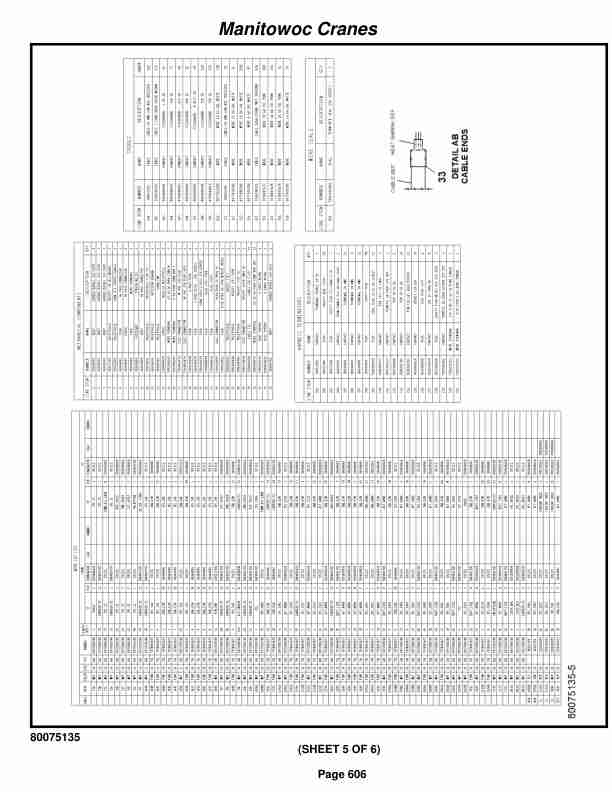 Grove RT530E-2 Crane Parts Manual 236007 2018-3