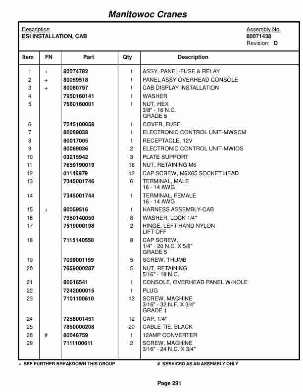 Grove RT530E-2 Crane Parts Manual 236015 2018-2