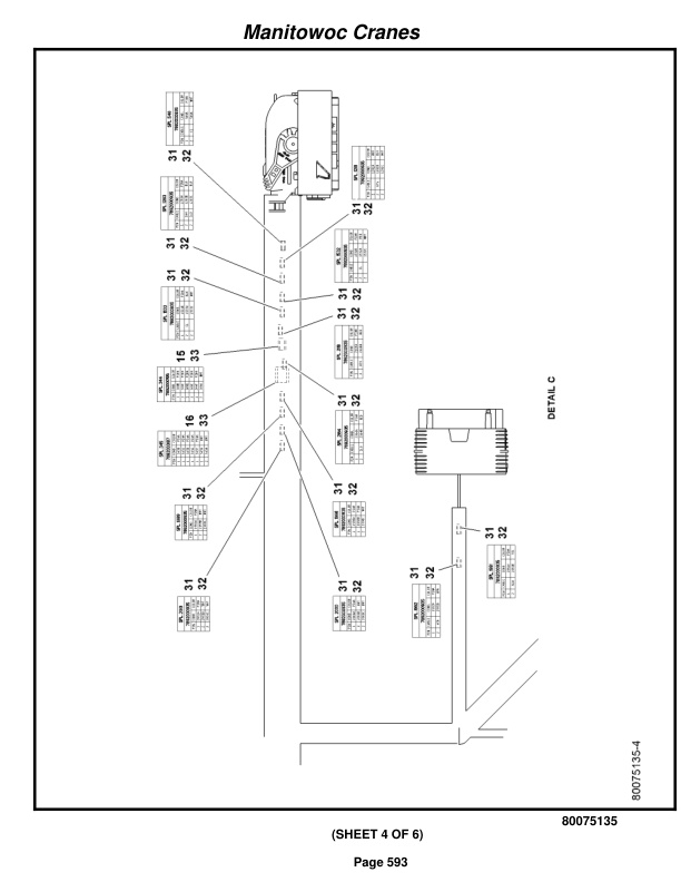 Grove RT530E-2 Crane Parts Manual 236015 2018-3