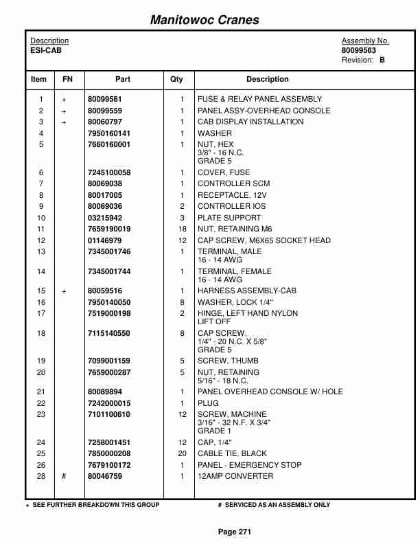 Grove RT530E-2 Crane Parts Manual 236217 2018-2