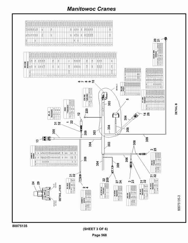 Grove RT530E-2 Crane Parts Manual 236466 2019-3