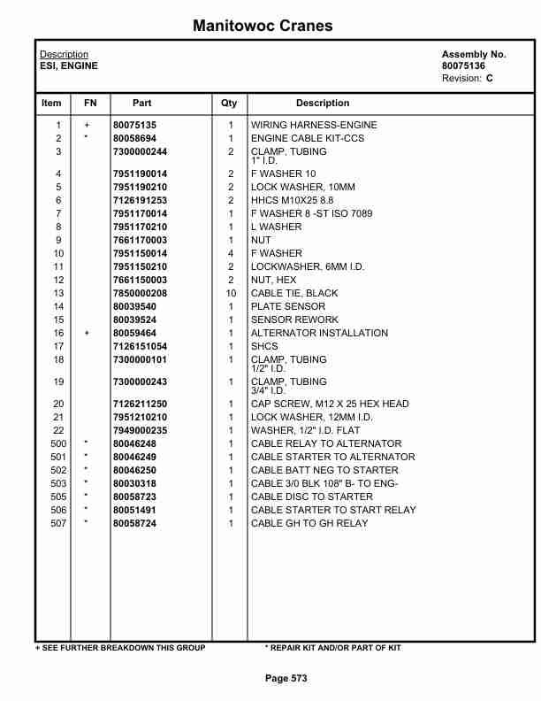 Grove RT530E-2 Crane Parts Manual 236467 2019-3