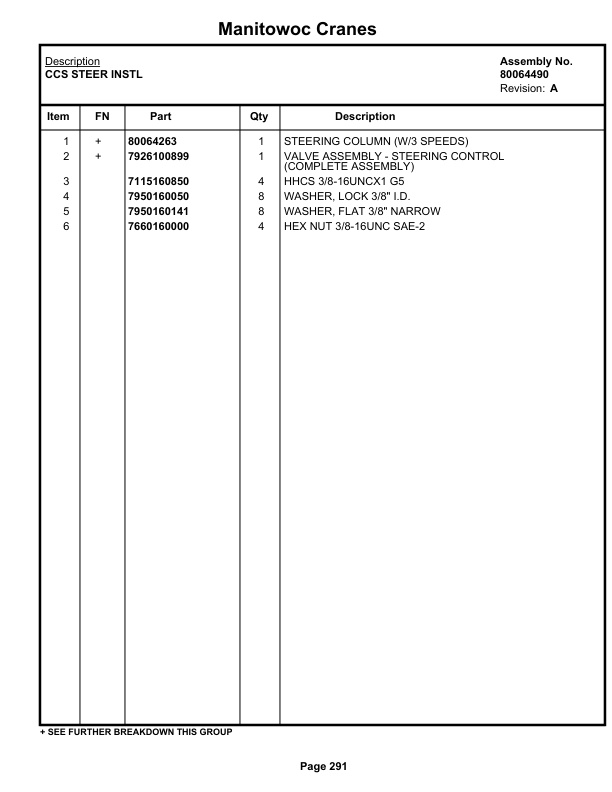 Grove RT530E-2 Crane Parts Manual 236507 2019-2