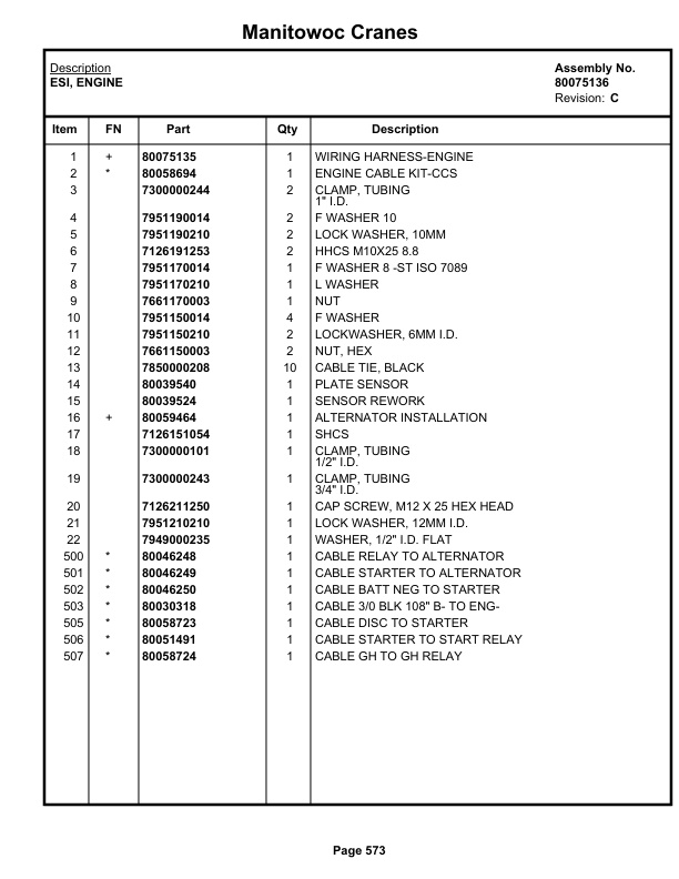 Grove RT530E-2 Crane Parts Manual 236566 2019-3