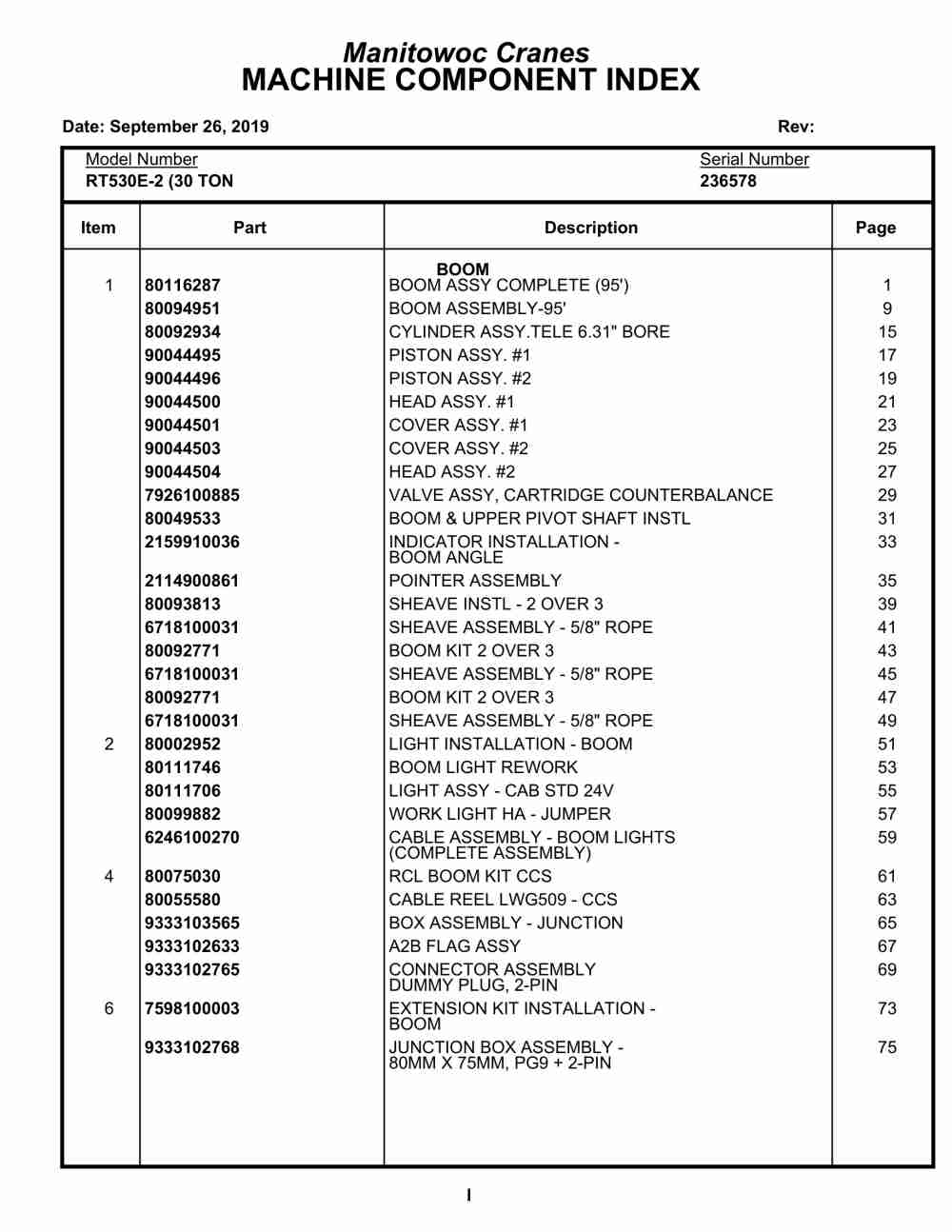 Grove RT530E-2 Crane Parts Manual 236578 2019