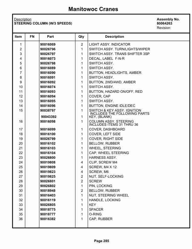 Grove RT530E-2 Crane Parts Manual 236578 2019-2