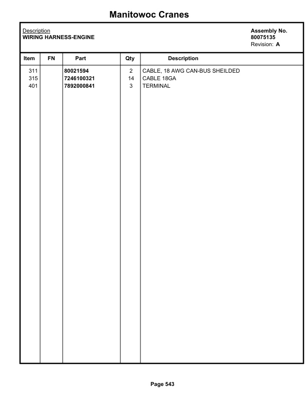 Grove RT530E-2 Crane Parts Manual 236660 2019-3