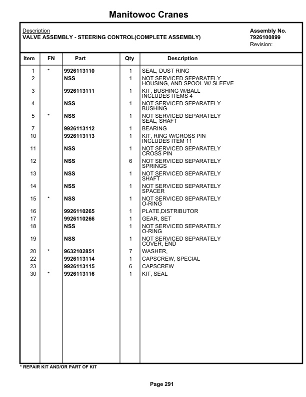 Grove RT530E-2 Crane Parts Manual 236694 2019-2