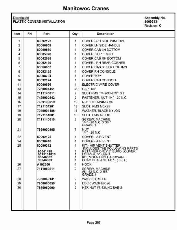 Grove RT530E-2 Crane Parts Manual 236813 2019-2