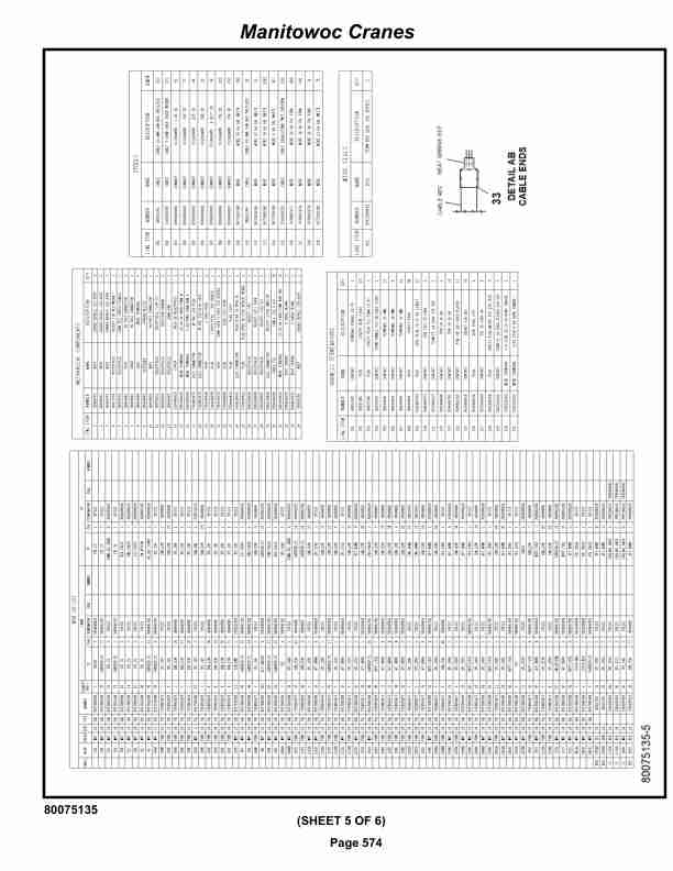 Grove RT530E-2 Crane Parts Manual 236913 2020-3