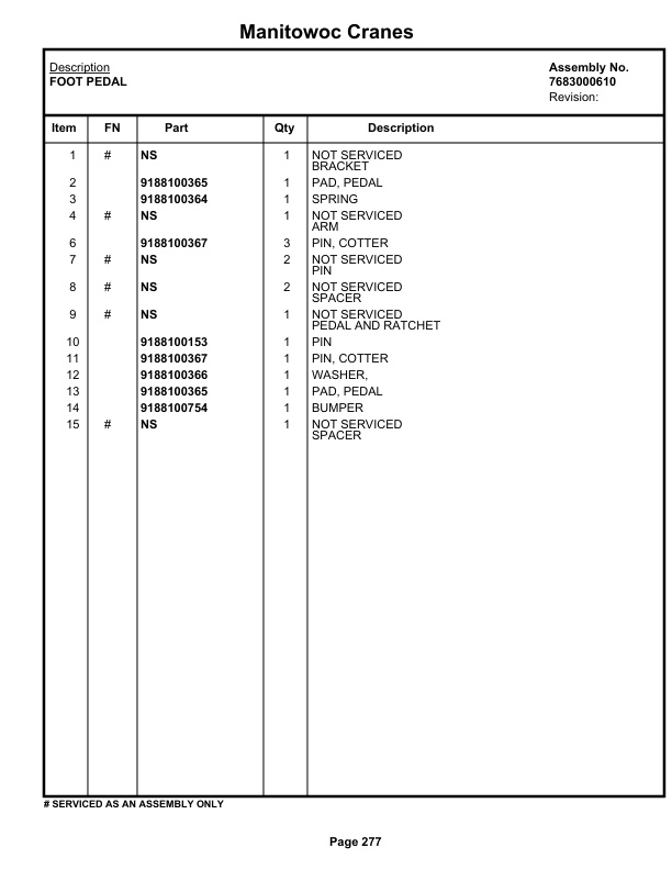 Grove RT530E-2 Crane Parts Manual 236920 2020-2