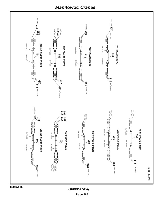 Grove RT530E-2 Crane Parts Manual 236920 2020-3