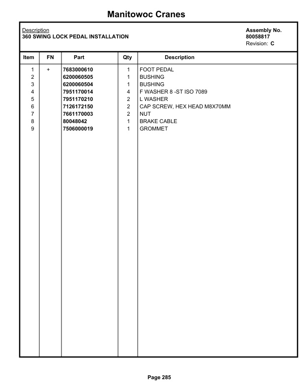 Grove RT530E-2 Crane Parts Manual 236942 2020-2