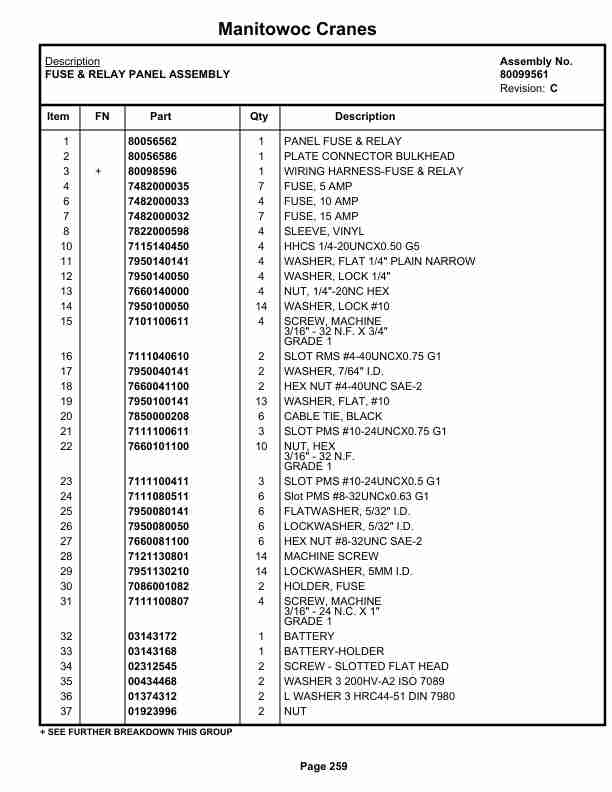 Grove RT530E-2 Crane Parts Manual 236946 2020-2