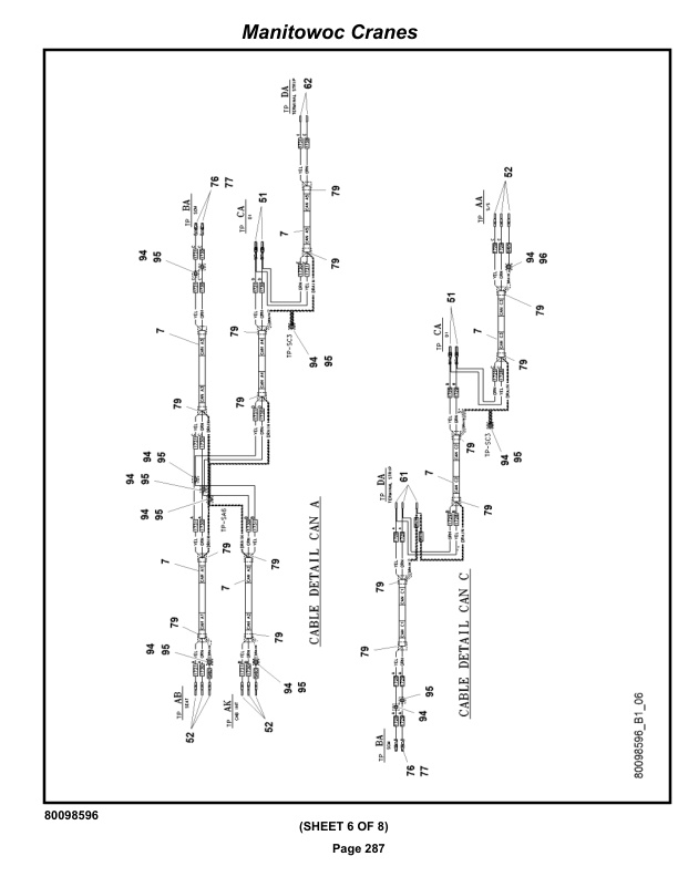 Grove RT530E-2 Crane Parts Manual 236967 2020-2