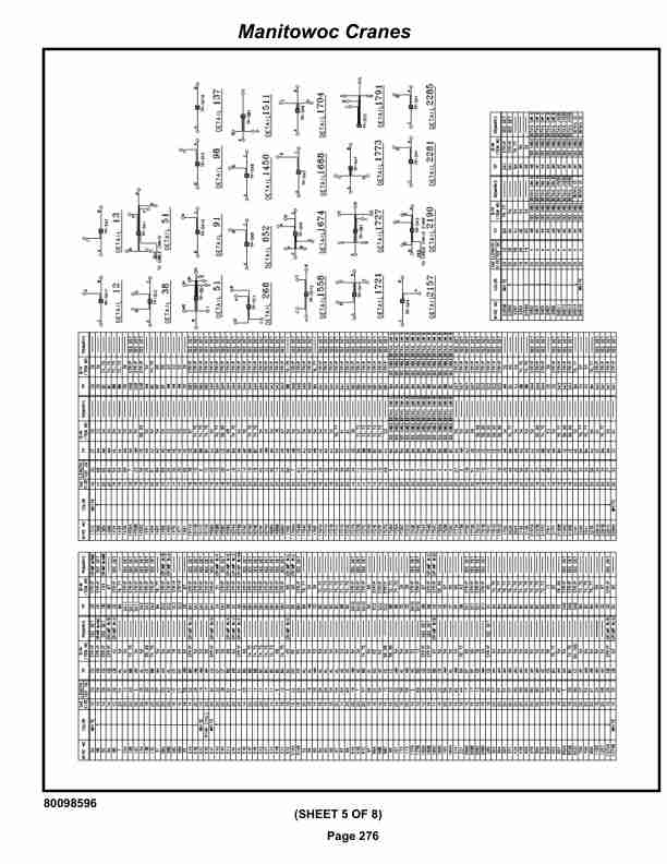 Grove RT530E-2 Crane Parts Manual 237042 2020-2