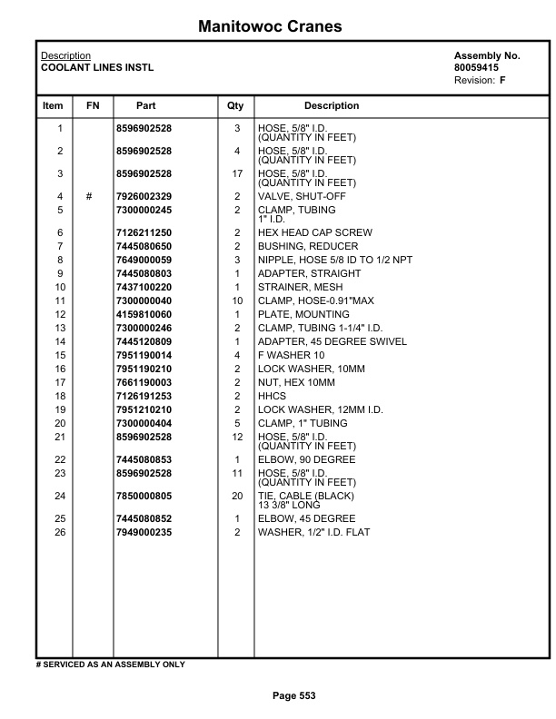 Grove RT530E-2 Crane Parts Manual 237048 2021-3