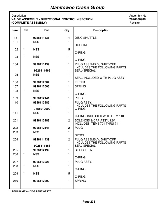 Grove RT530E-2 Crane Parts Manual 258028 2008-2