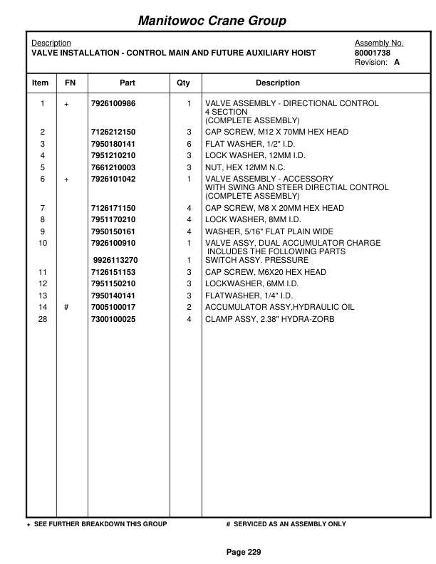 Grove RT530E-2 Crane Parts Manual 258036 2008-2