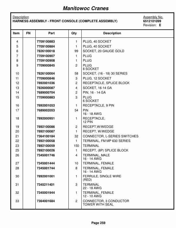 Grove RT530E-2 Crane Parts Manual 258080 2017-2