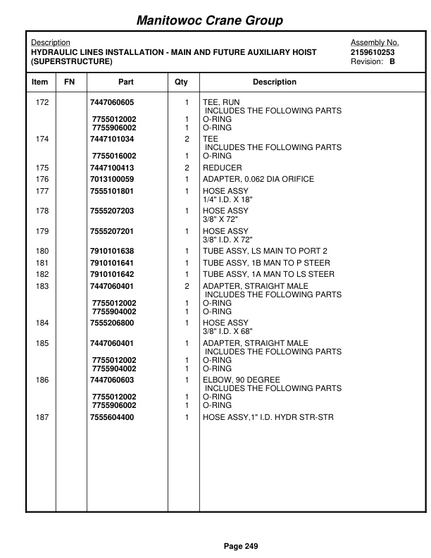 Grove RT530E-2 Crane Parts Manual 258099 2008-2